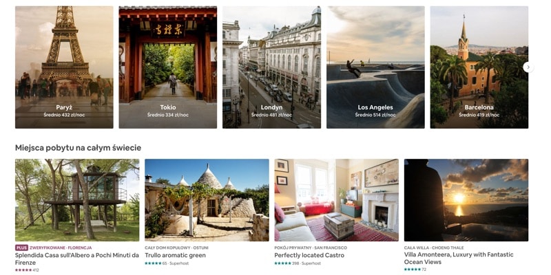 Airbnb – ¿una revolución en el turismo global? Comprobamos cómo funciona realmente y comparamos opiniones.